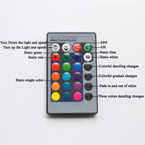 Car Led Remote Control