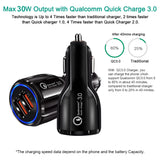 Fast Charger Mobile Phone Travel Adapter