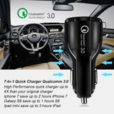 Fast Charger Mobile Phone Travel Adapter