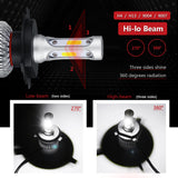 Car LED Headlight Bulbs