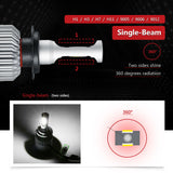 Car LED Headlight Bulbs