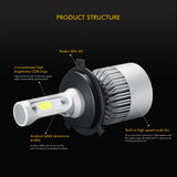 Car LED Headlight Bulbs