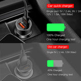 Fast Charger Tablet GPS Car-Charger