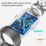 Fast Charger Tablet GPS Car-Charger