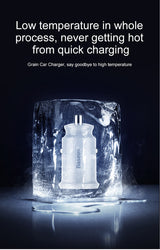 Mini USB Car Charger